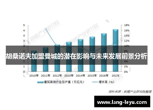 胡桑诺夫加盟曼城的潜在影响与未来发展前景分析