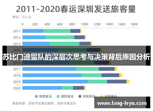 苏比门迪留队的深层次思考与决策背后原因分析