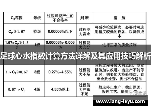 足球心水指数计算方法详解及其应用技巧解析
