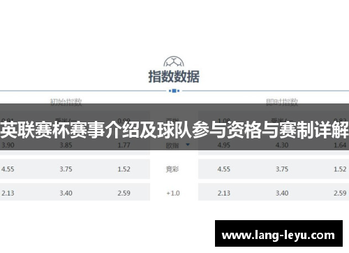 英联赛杯赛事介绍及球队参与资格与赛制详解