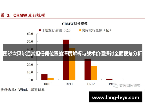 围绕坎贝尔通常担任何位置的深度解析与战术价值探讨全面视角分析