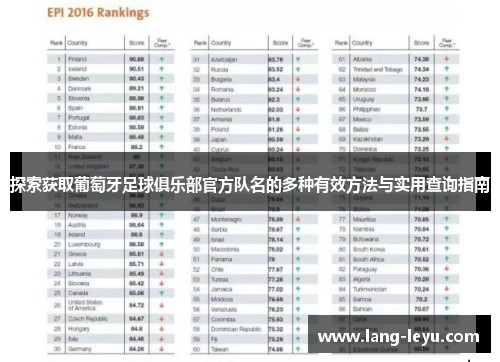 探索获取葡萄牙足球俱乐部官方队名的多种有效方法与实用查询指南