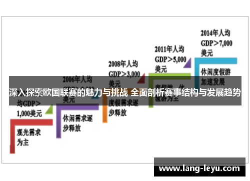 深入探索欧国联赛的魅力与挑战 全面剖析赛事结构与发展趋势