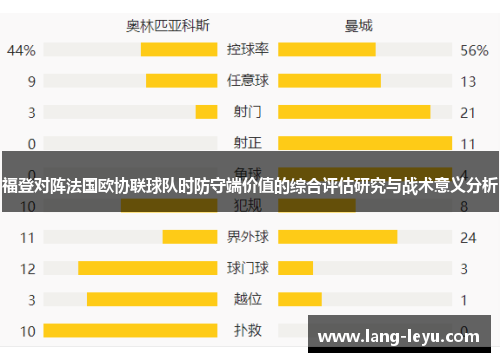 福登对阵法国欧协联球队时防守端价值的综合评估研究与战术意义分析