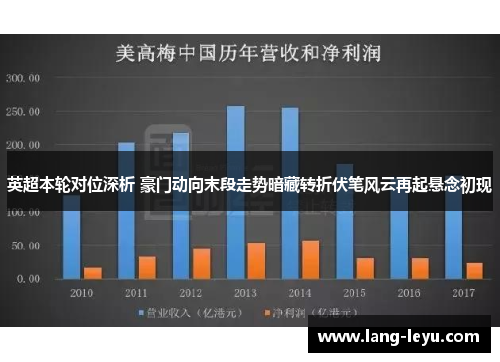 英超本轮对位深析 豪门动向末段走势暗藏转折伏笔风云再起悬念初现