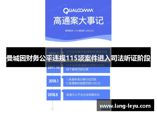 曼城因财务公平违规115项案件进入司法听证阶段 曼城因财务公平违规115项案件进入司法听证阶段